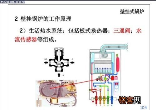 斯密壁挂炉all01打着火之后故障