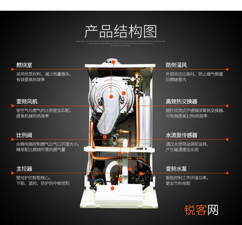 roc壁挂炉故障e7