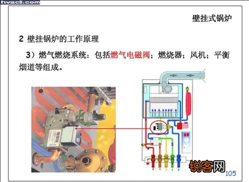 rinnai壁挂炉故障处理