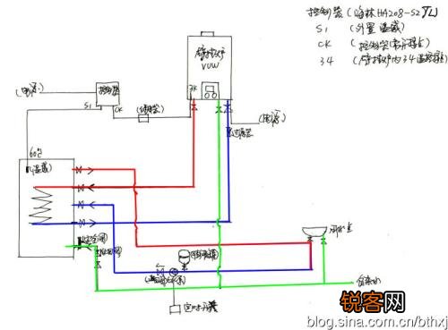 依玛壁挂炉闪黄灯03故障