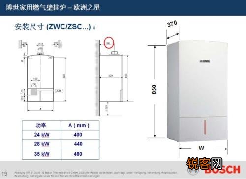 博世壁挂炉欧洲之星故障代码