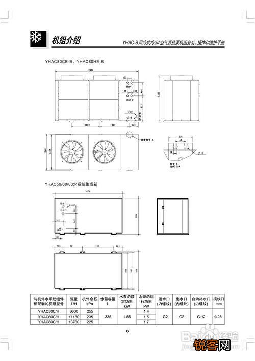 约克空调YVAG故障E1代码靠谱