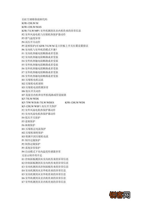 长虹空调变频代码f3