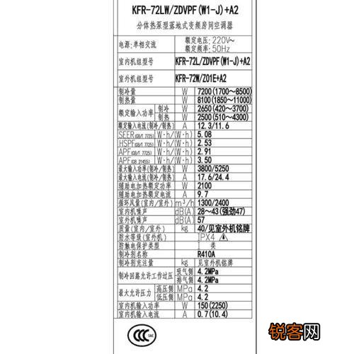 长虹变频空调显示故障代码