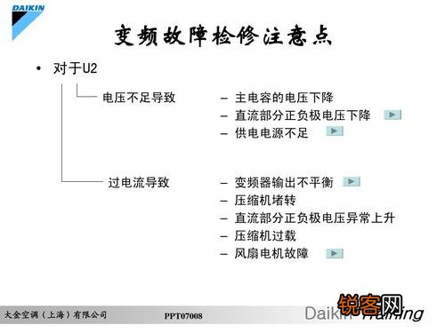 大金空调故障短响两声