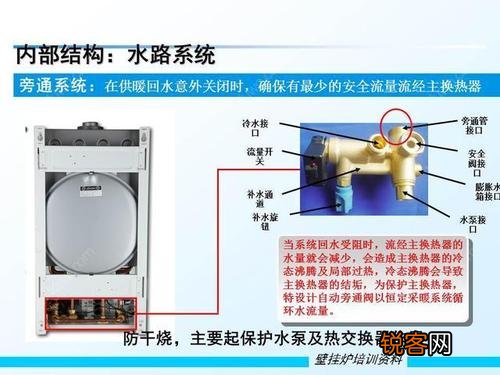 海尔壁挂炉故障处理