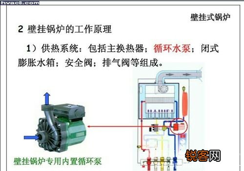 能率壁挂炉故障排除