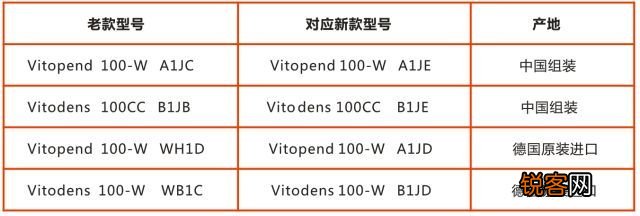 菲斯曼壁挂炉故障