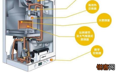 菲斯曼壁挂炉故障