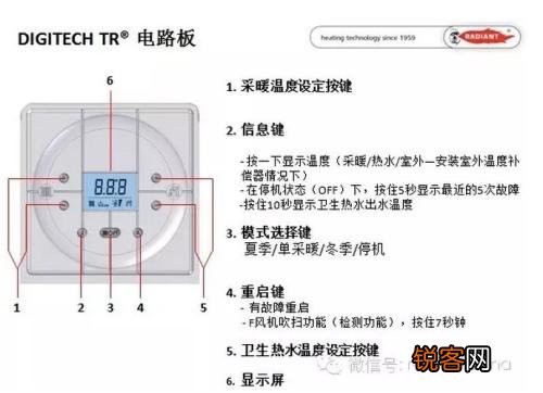 壁挂炉故障灯F2