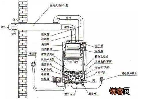 福州能率热水器维修