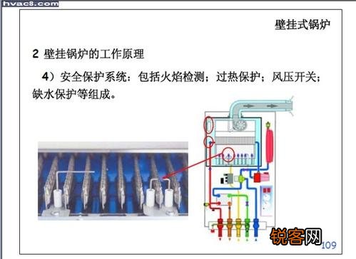 壁挂炉A16故障