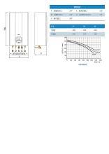 斯密壁挂炉故障代码3