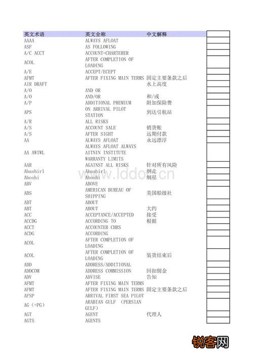 中燃宝壁挂炉使用故障说明