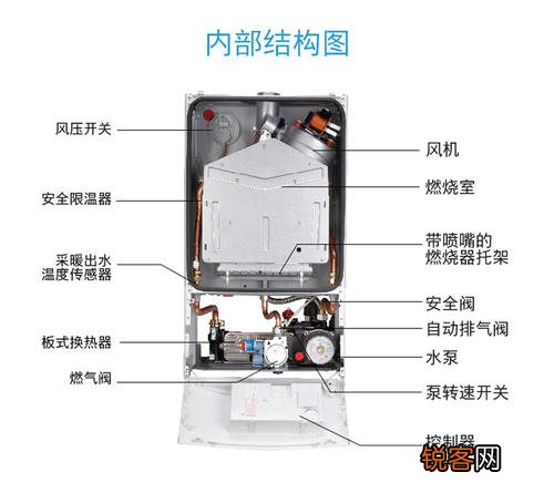 博世壁挂炉50度闪烁一招解决此故障