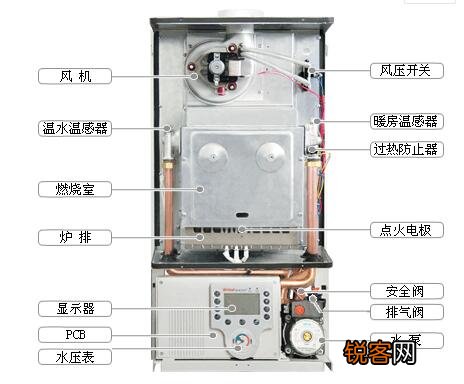 万家乐壁挂炉e6故障怎么处理