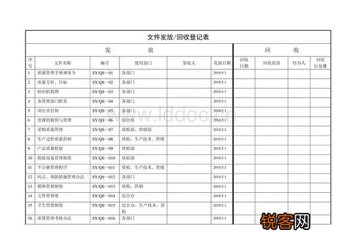 港华壁挂炉故障代码14